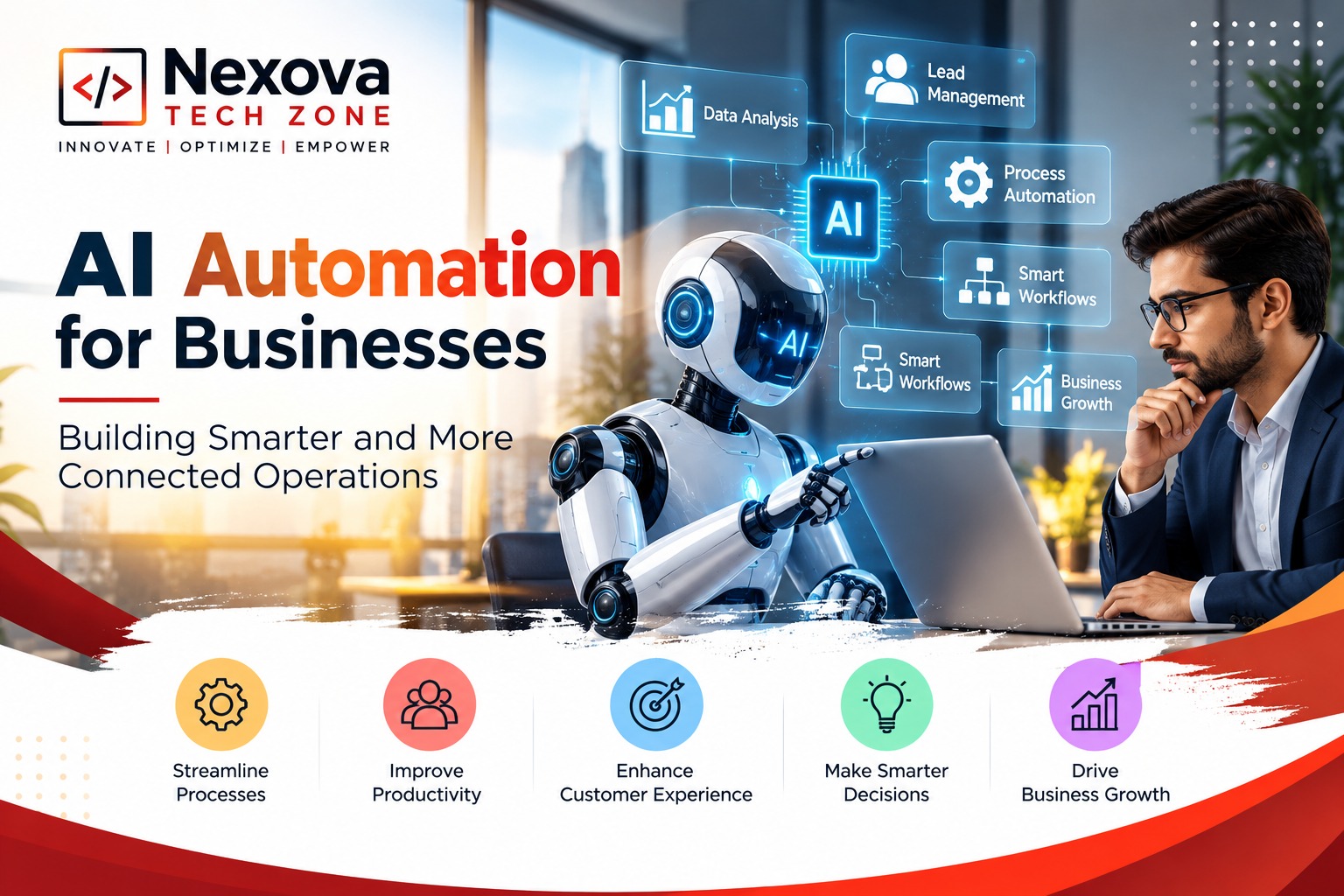 AI Automation for Businesses: Building Smarter and More Connected Operations